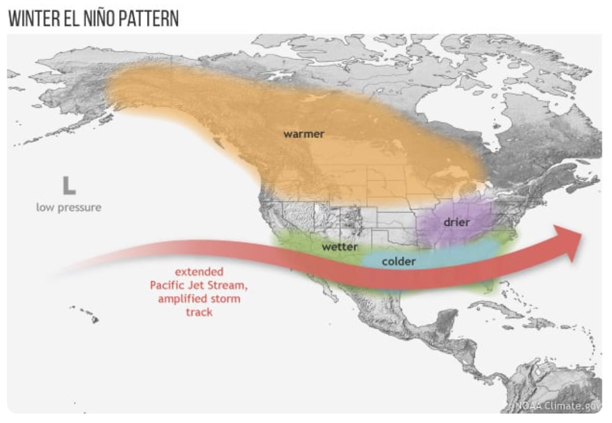 long range weather forecast bc canada