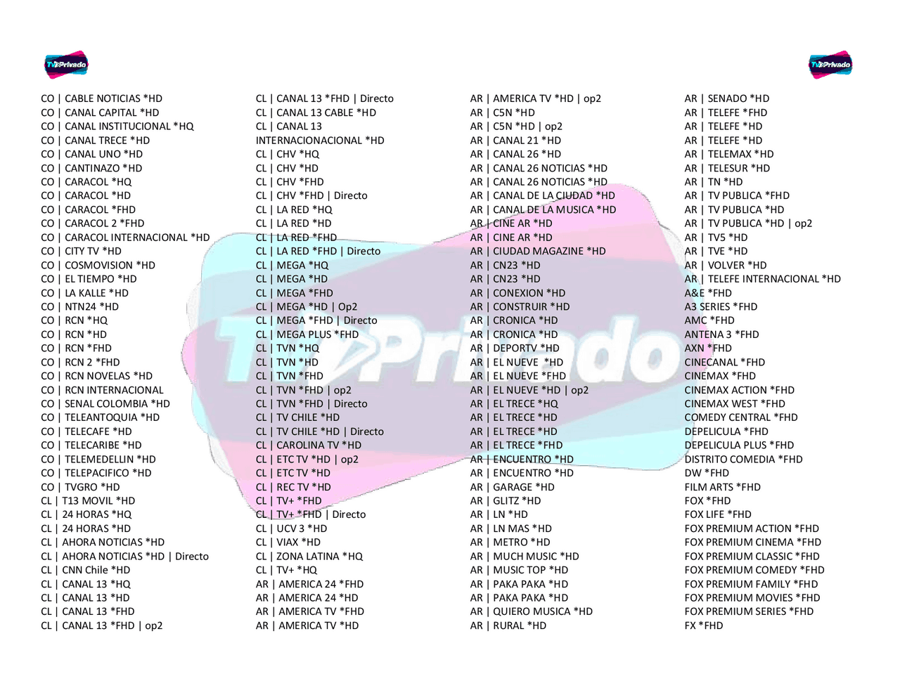 lista para iptv 2020