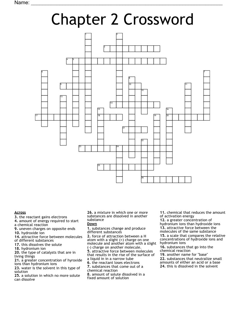 go into solution crossword