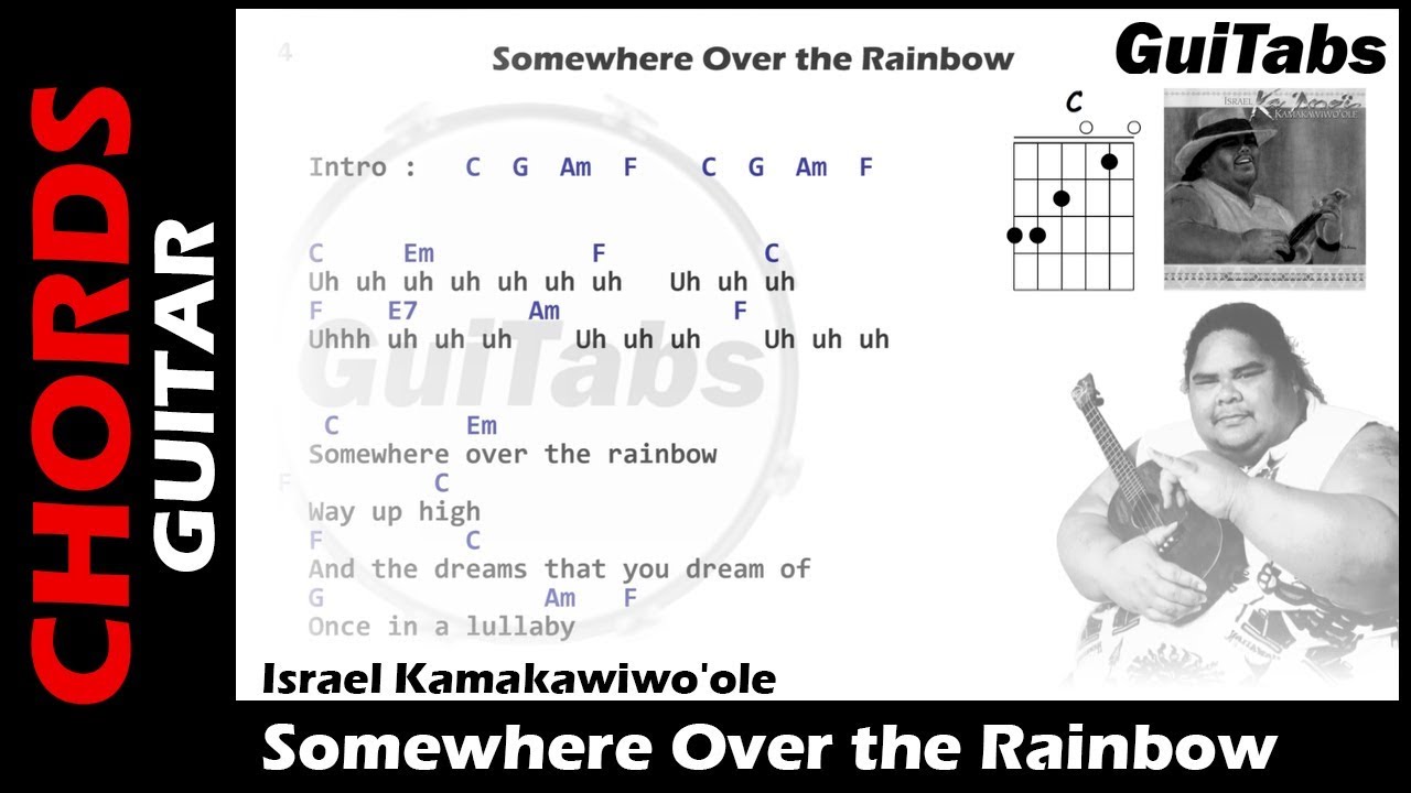 somewhere over the rainbow lyrics and chords guitar