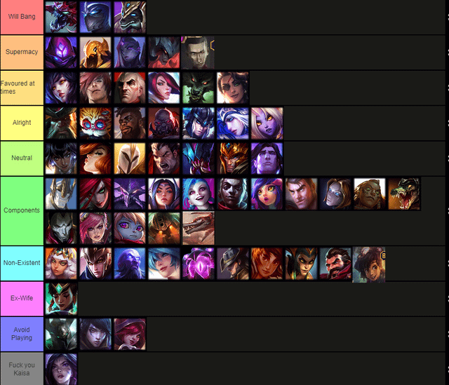 tft set 9 legends tier list