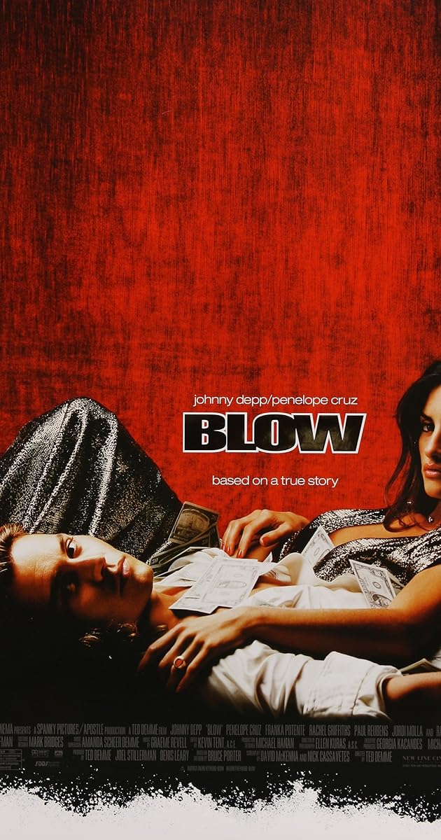 blow cast