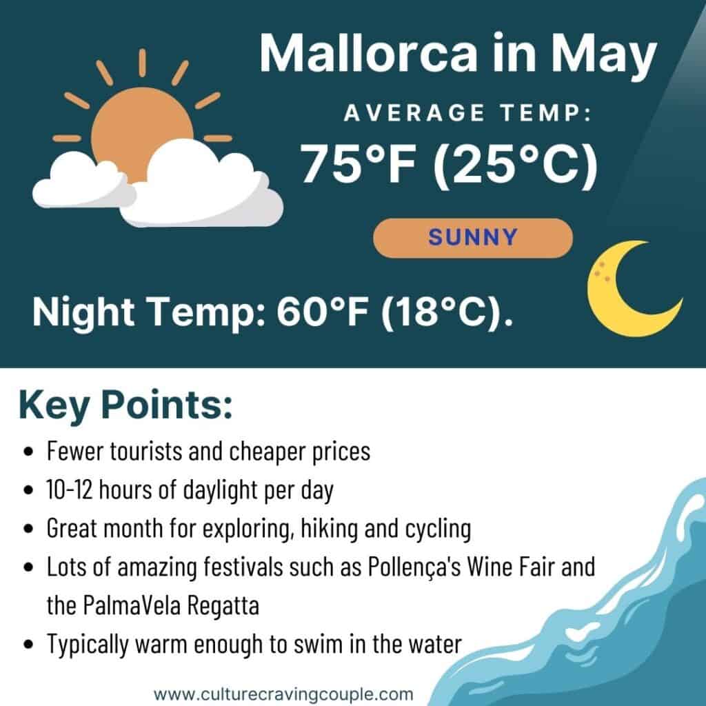 majorca weather may 2023