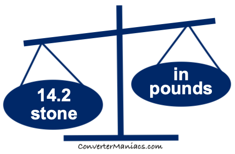 14.2 stone in lbs