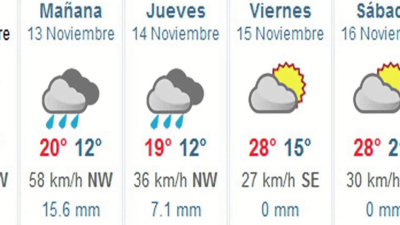 temperatura en alamo veracruz