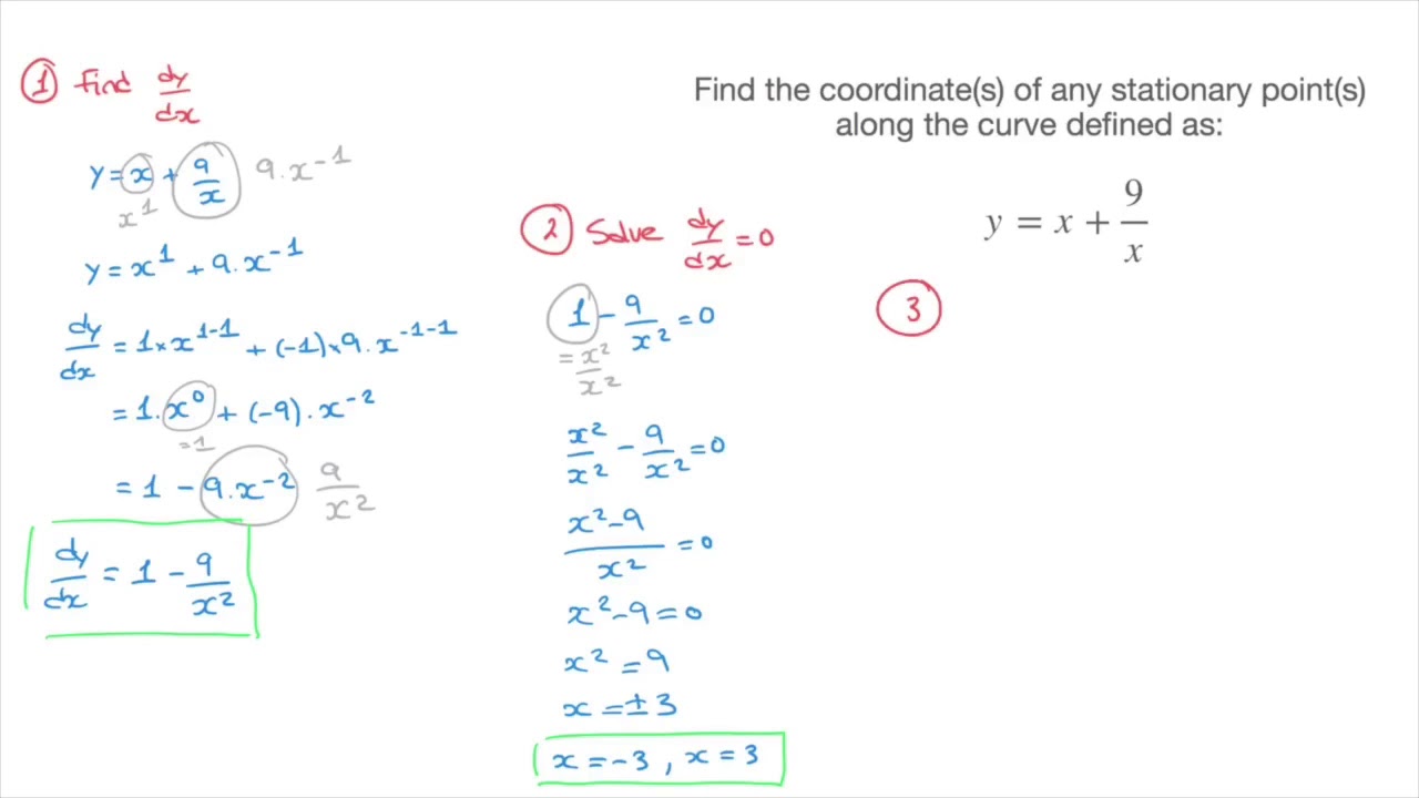 stationary point calculator