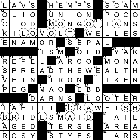 epoch crossword clue
