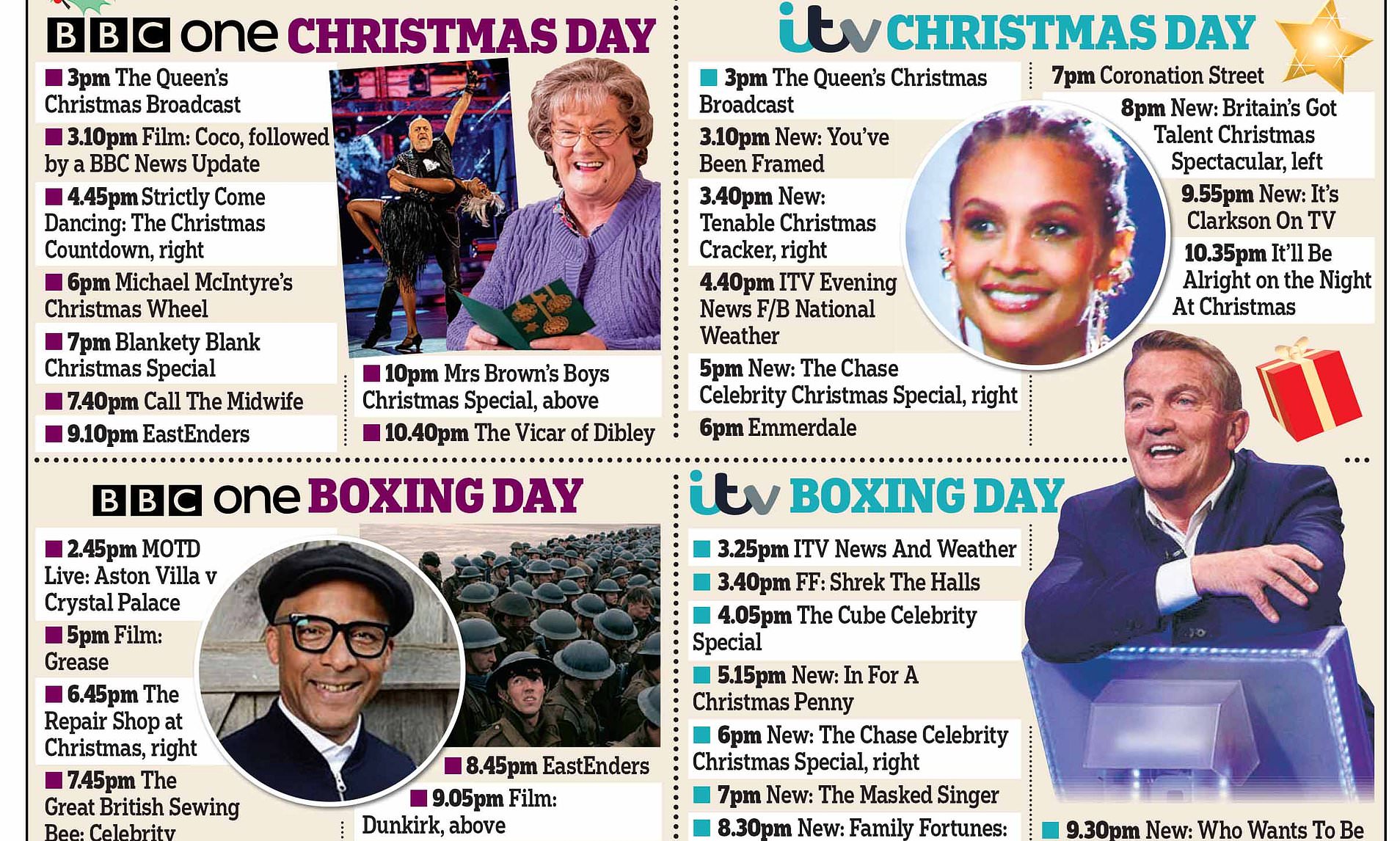 daily mail xmas tv guide