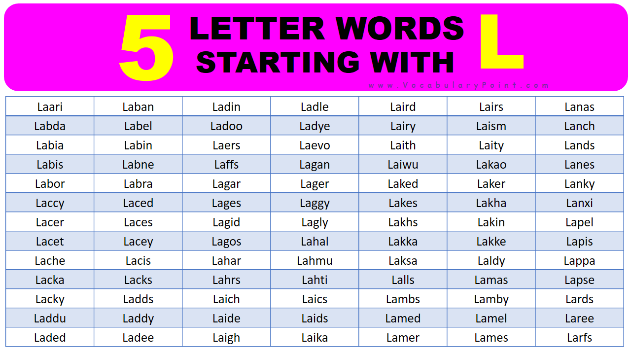 5 letter word starting l