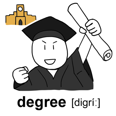 degree意味