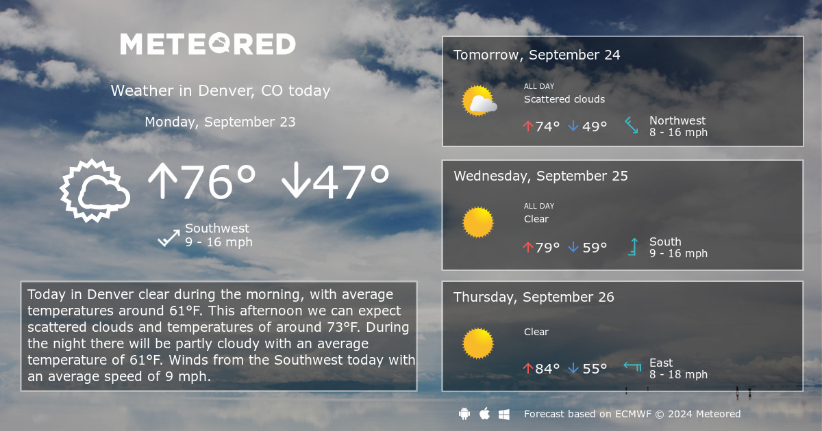 denver weather forecast 14 day