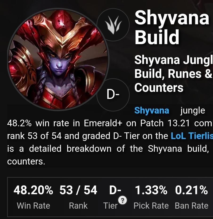 shyvana jungle counters