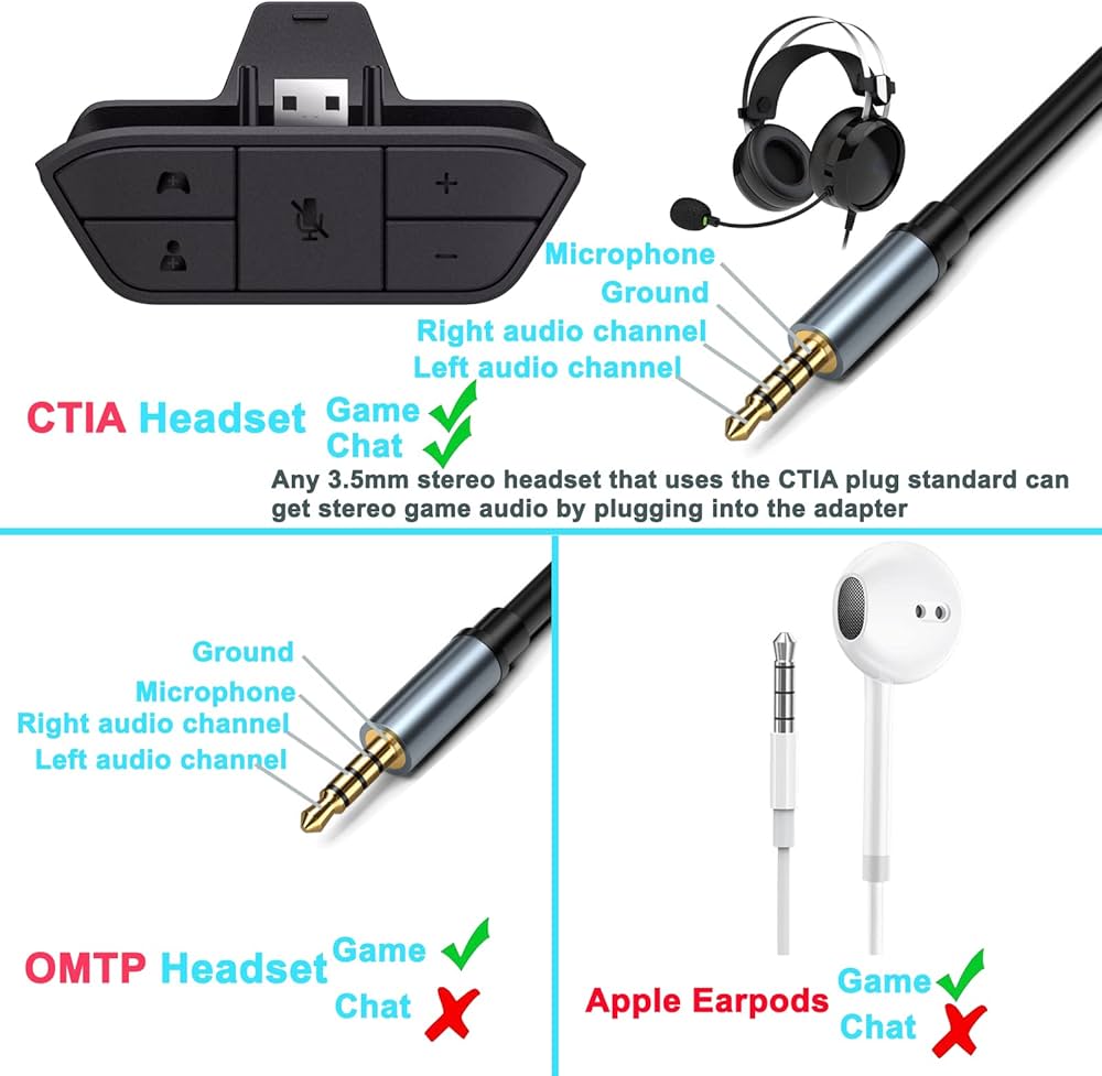 xbox one stereo headset adapter