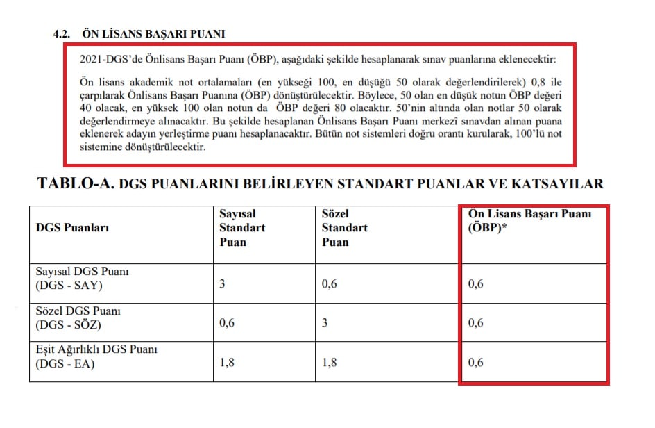 dgs not ortalamasının önemi