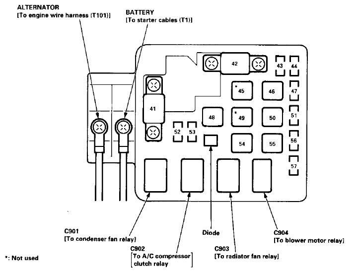 diagrama de fusibles honda accord 98