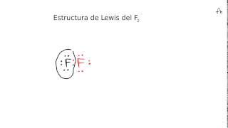 diagrama de lewis f2