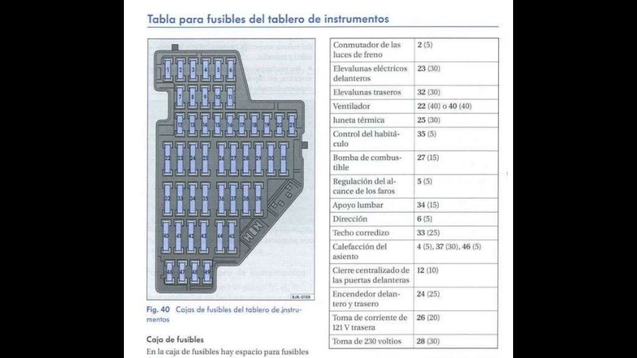 diagrama fusibles bora 2007