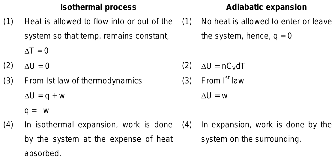 difference between isothermal and adiabatic process class 11