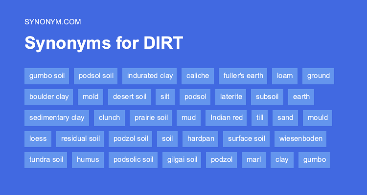 dirt synonyms