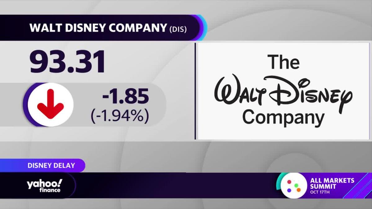 disney yahoo finance