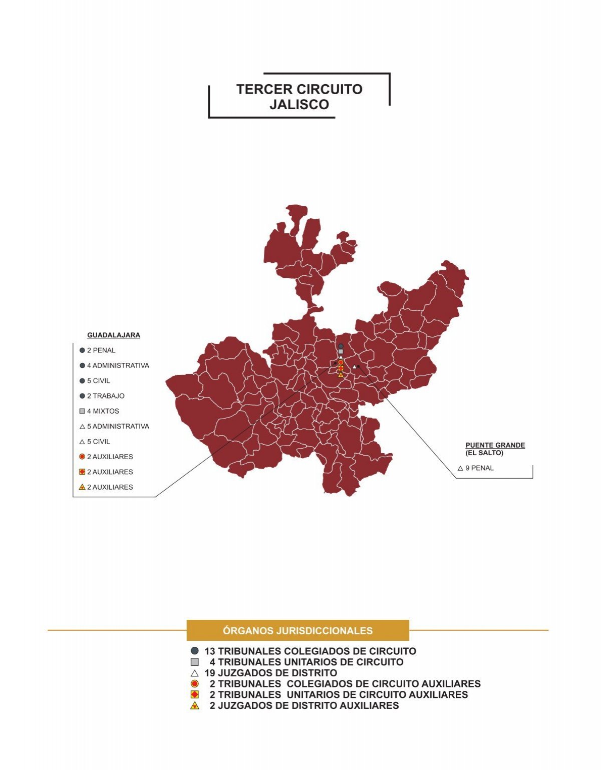 distritos judiciales jalisco