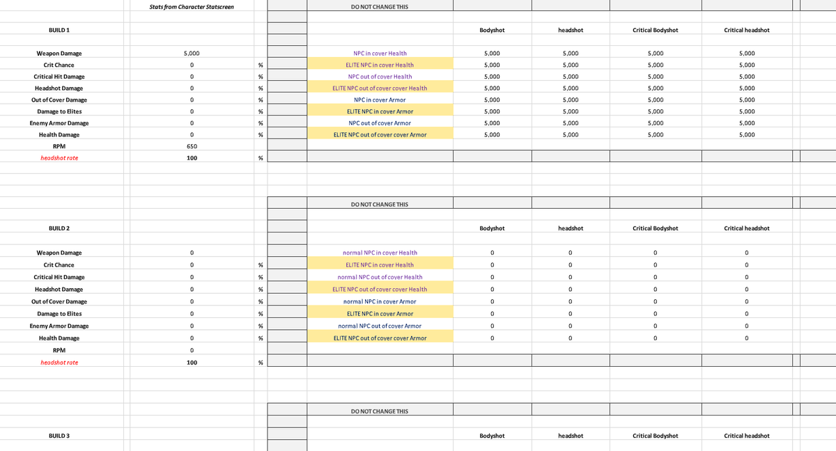 division 2 dps calculator