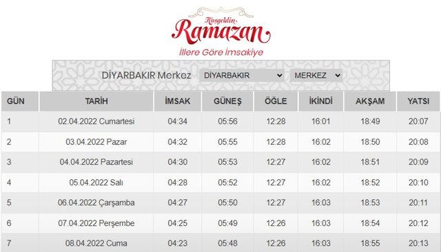 diyarbakır için akşam ezanı kaçta okunuyor