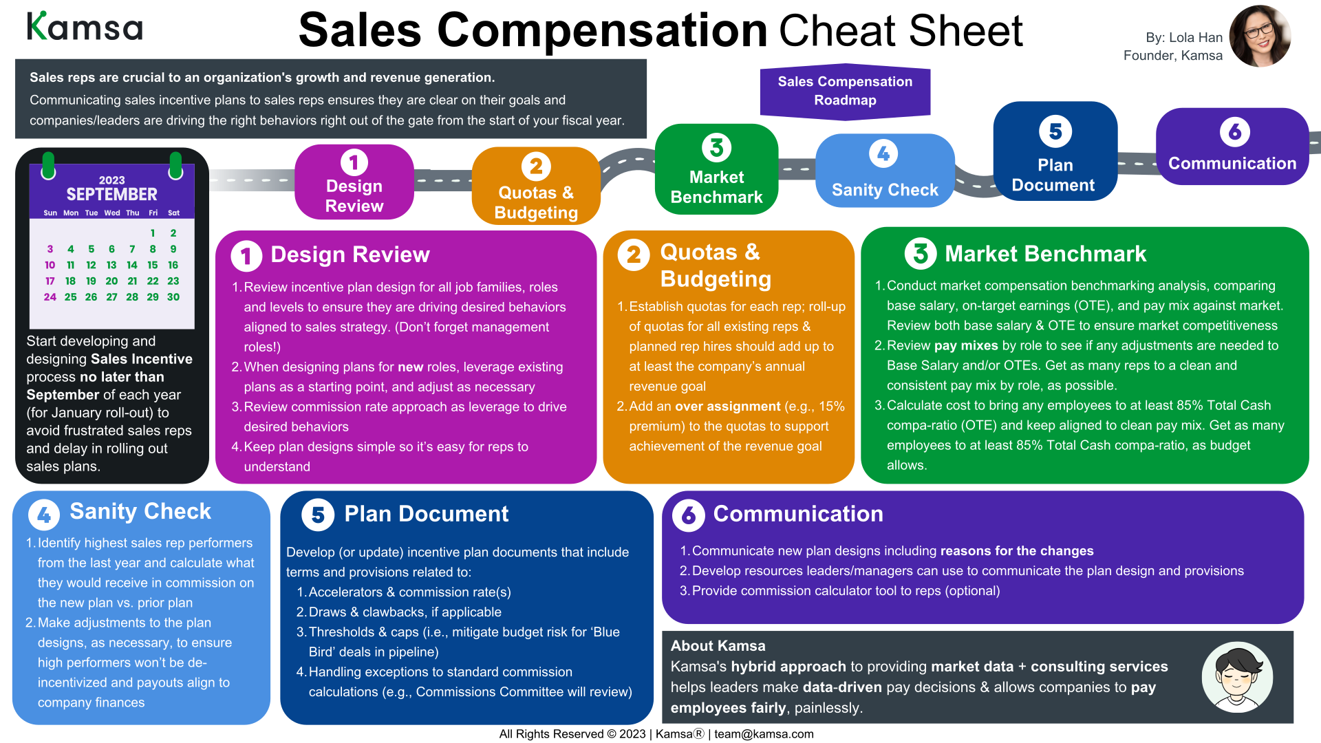 dob in a workers compensation cheat