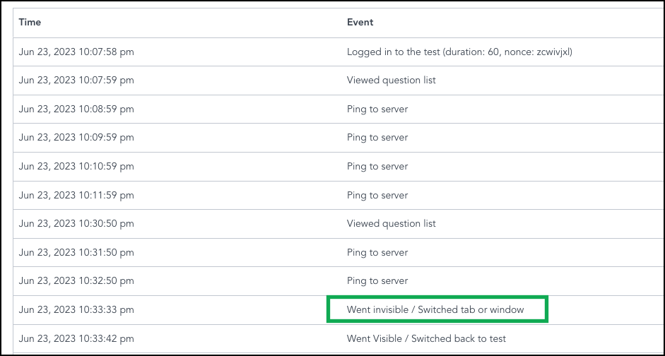 does hackerrank know if i switch tabs