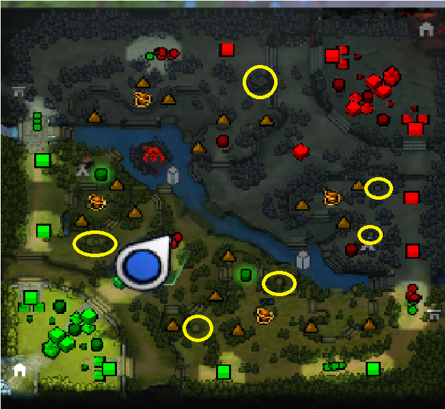 dota ward spots