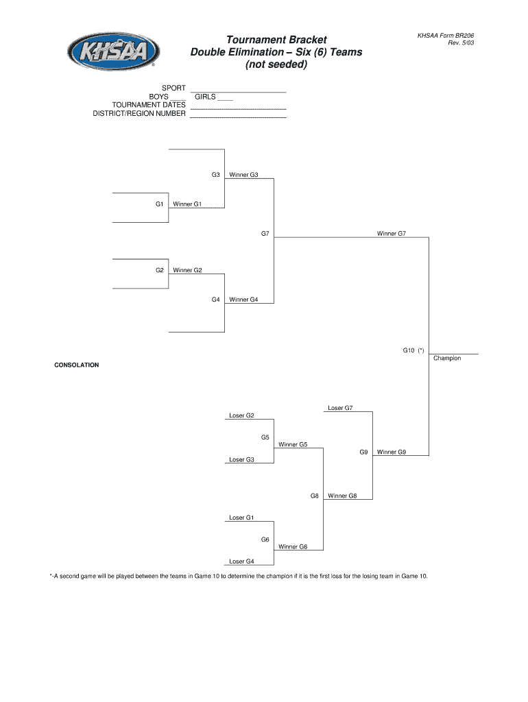 double round robin formula 4 teams