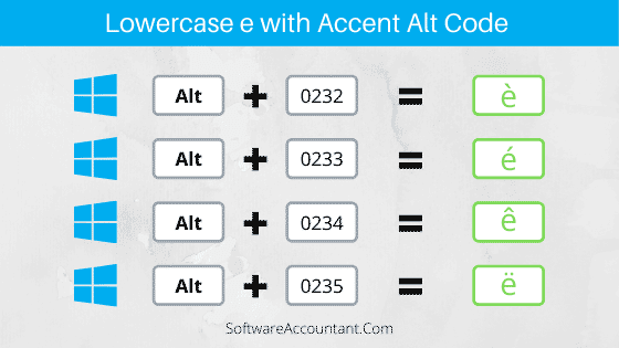 e accent alt code