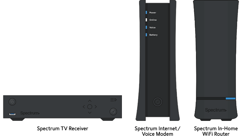 return spectrum equipment