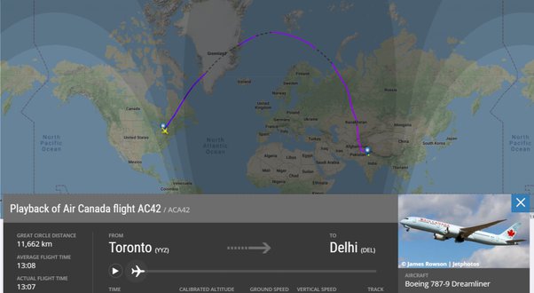 india to canada flight distance