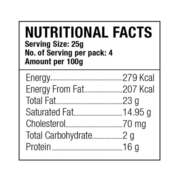 paneer nutrition data