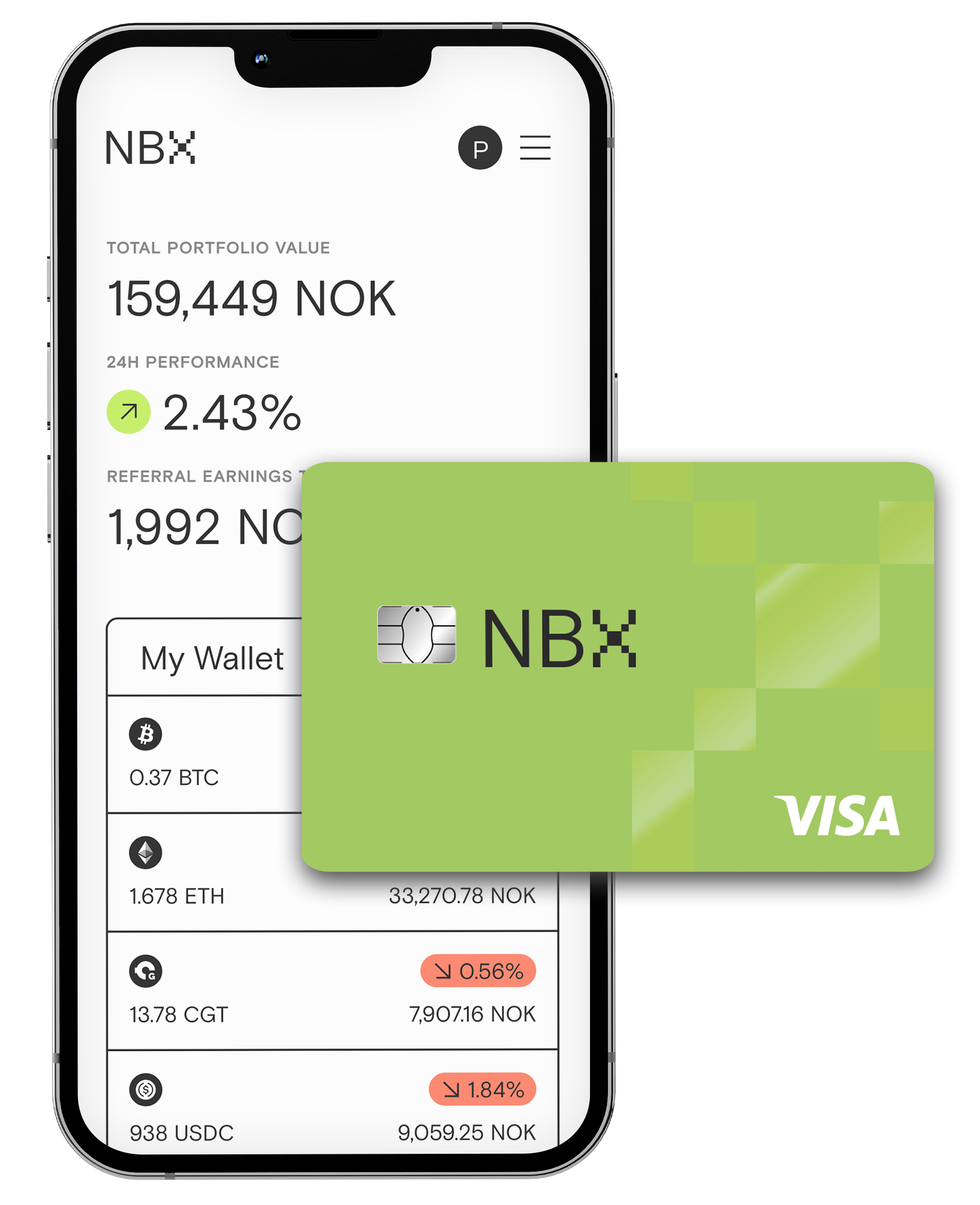 nbx credit card charge