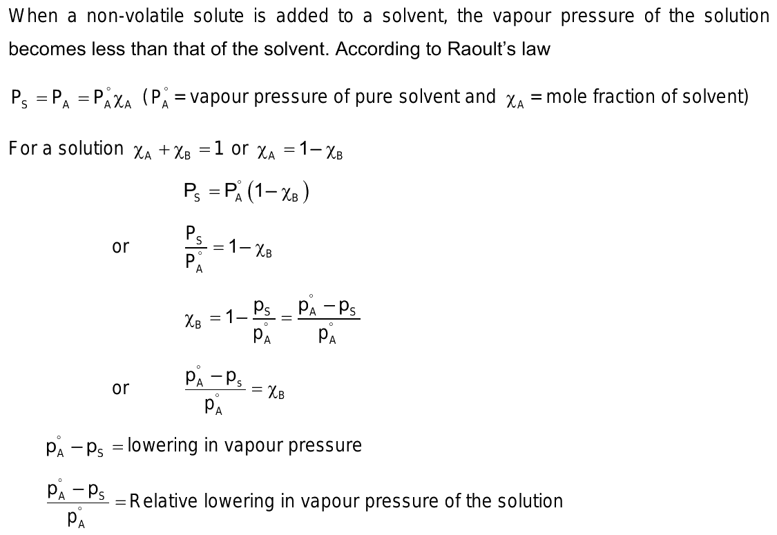 explain raoults law