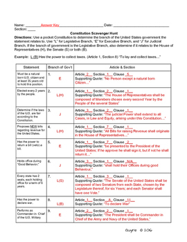 quizlet constitution scavenger hunt