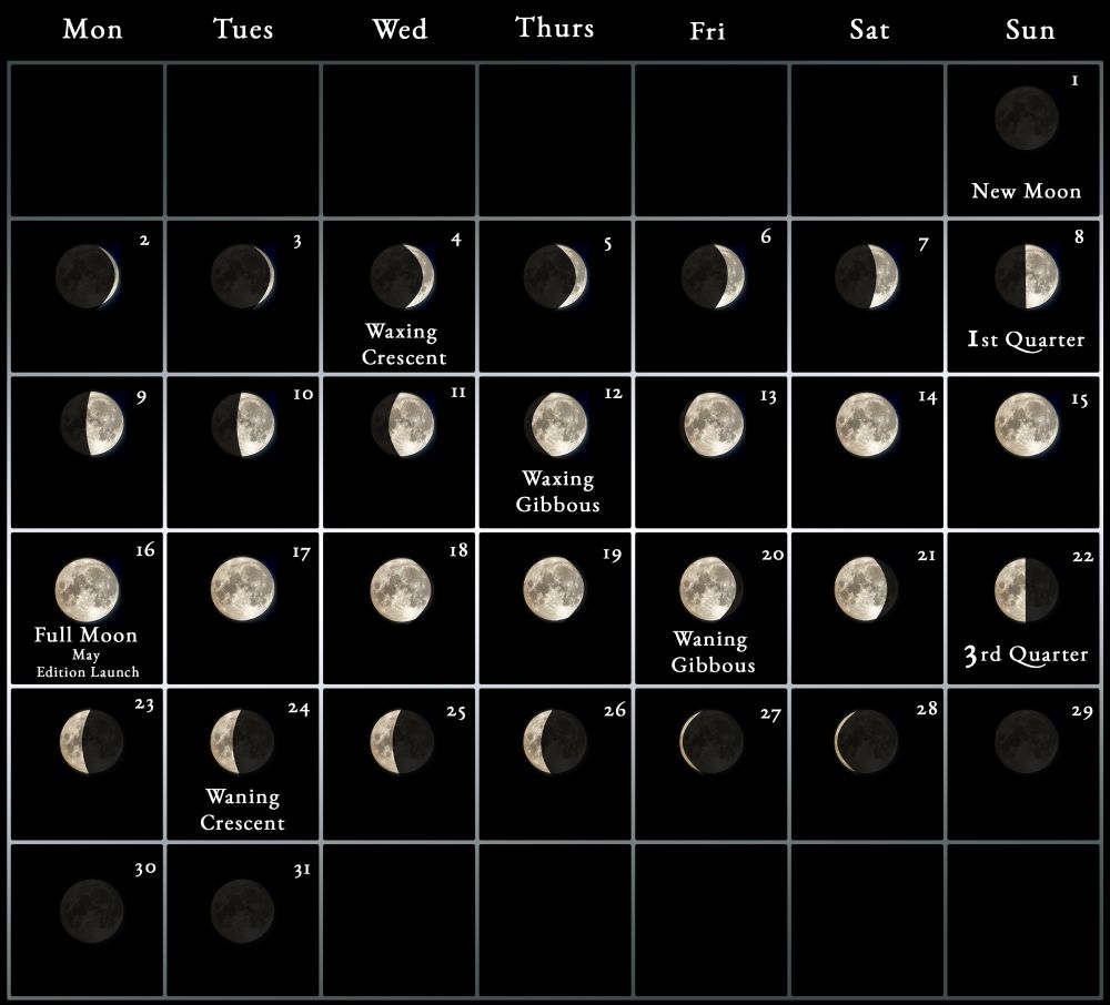 moon lunar calendar