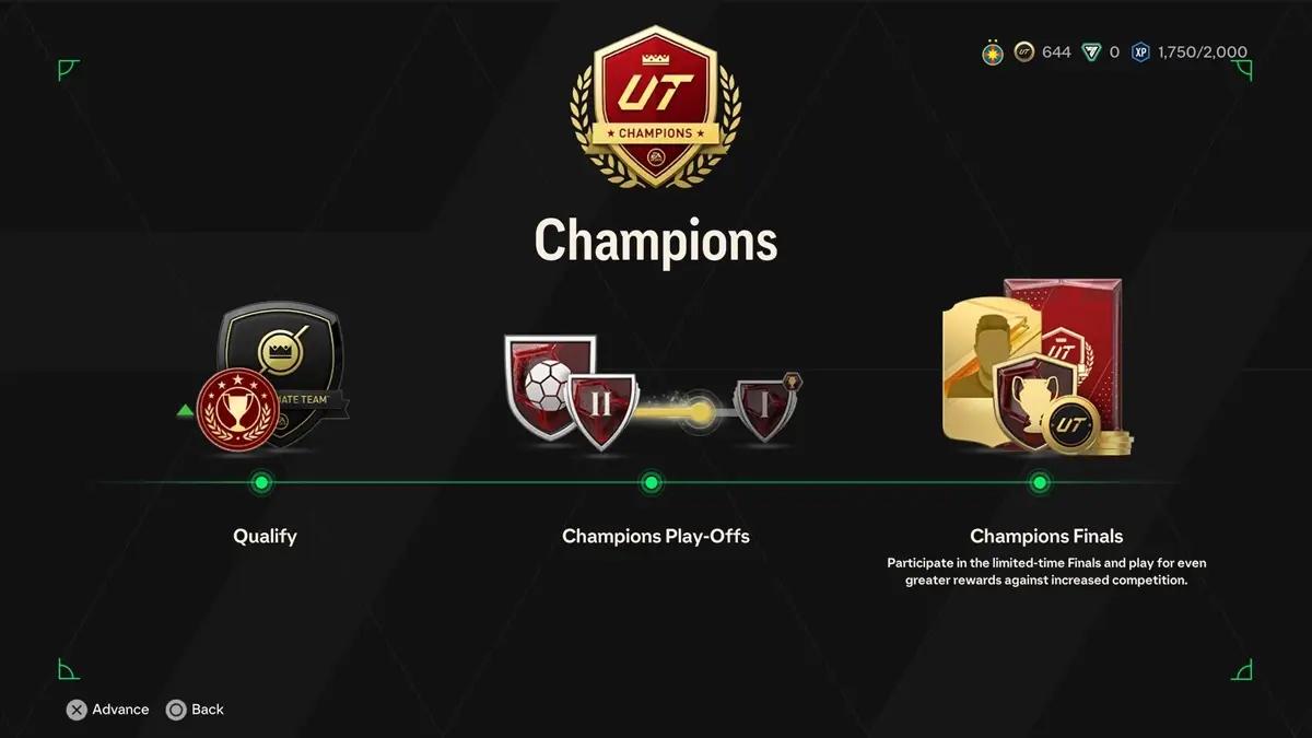 fut champions fc 24