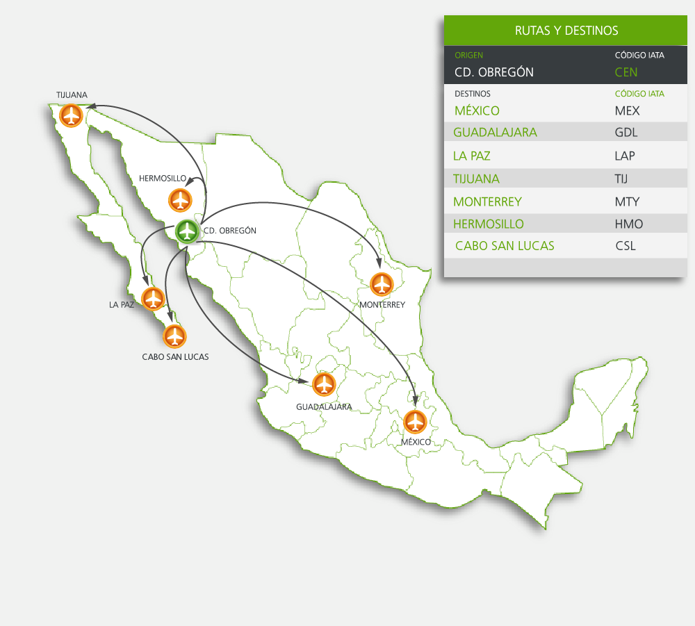 vuelos de ciudad obregon a mexico