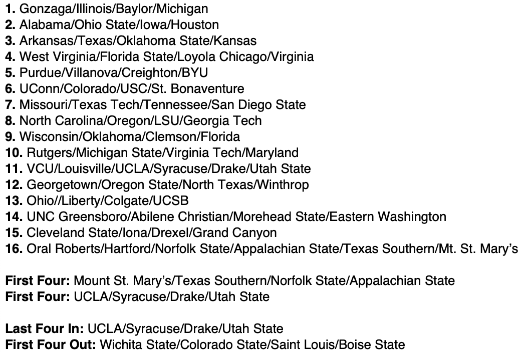 gary parrish bracket