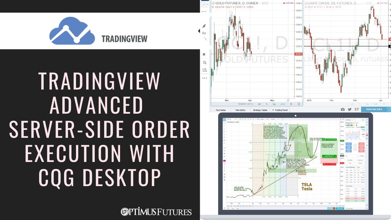 tradingview cqg