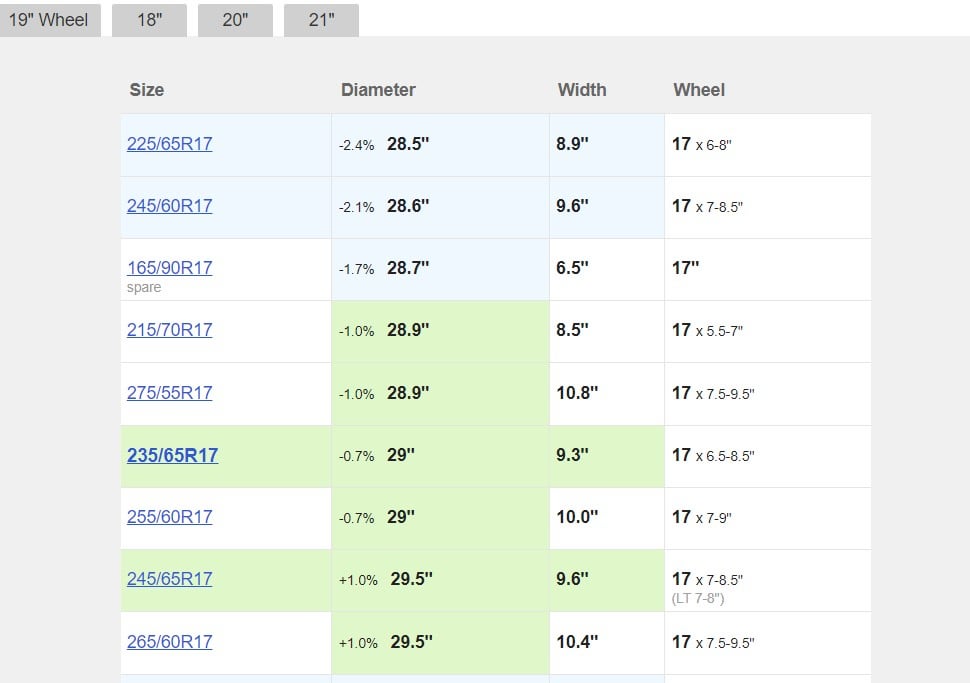 toyota rav4 winter tires size