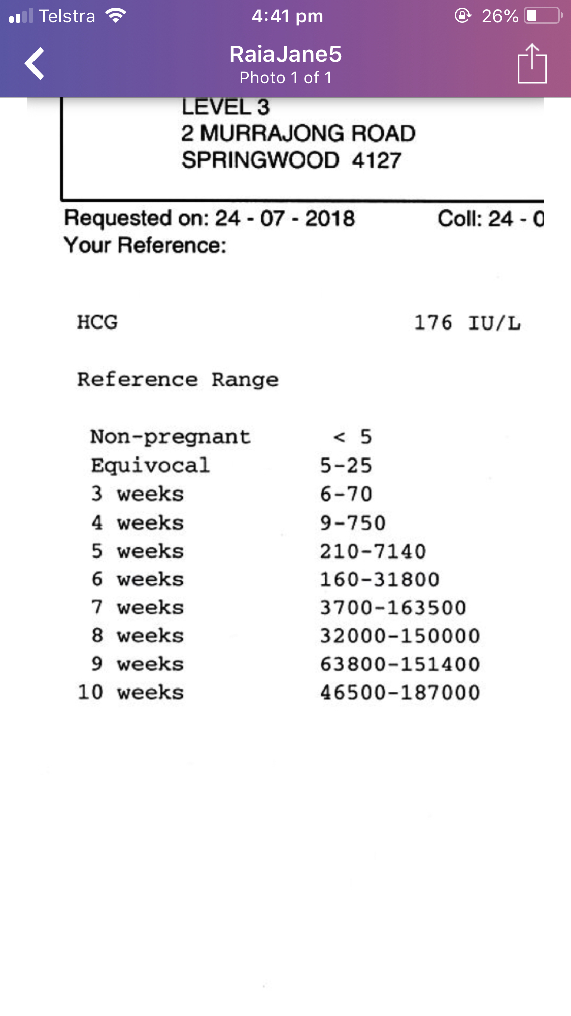 beta hcg 32000