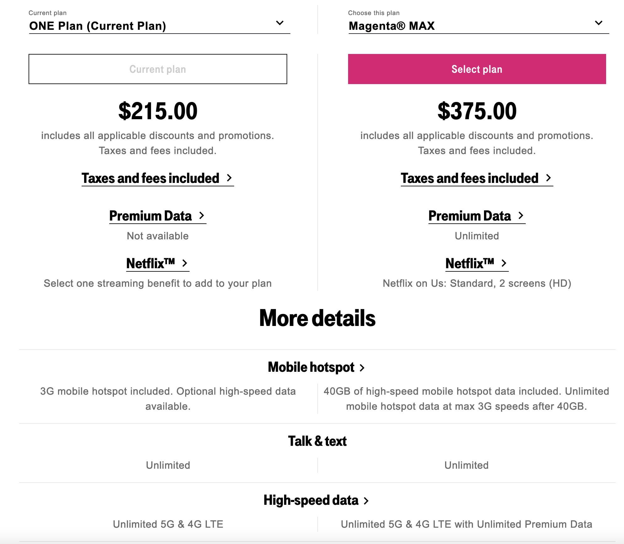 t mobile grandfathered plan