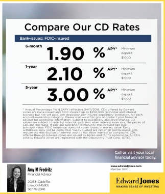 edward jones cd rates