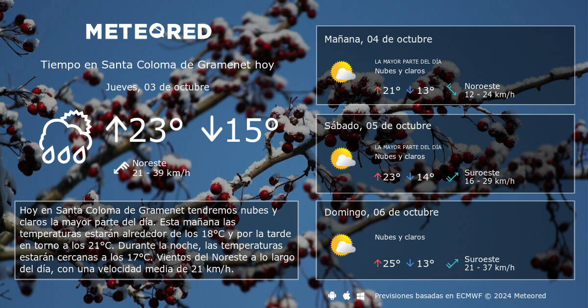 el tiempo en santa coloma de gramenet en 14 días