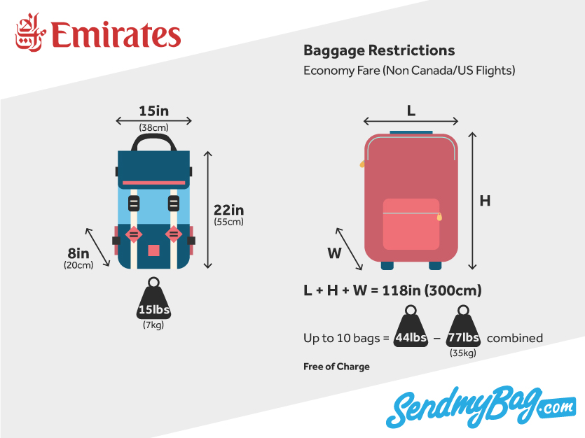 emirates baggage policy