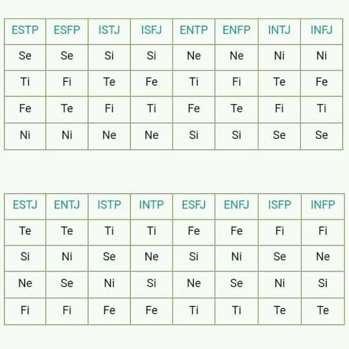 enfp açılımı